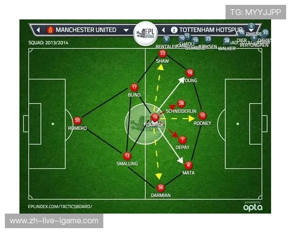 上海足球队反击战术解析与实战应用探讨